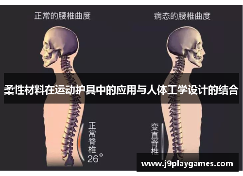 柔性材料在运动护具中的应用与人体工学设计的结合